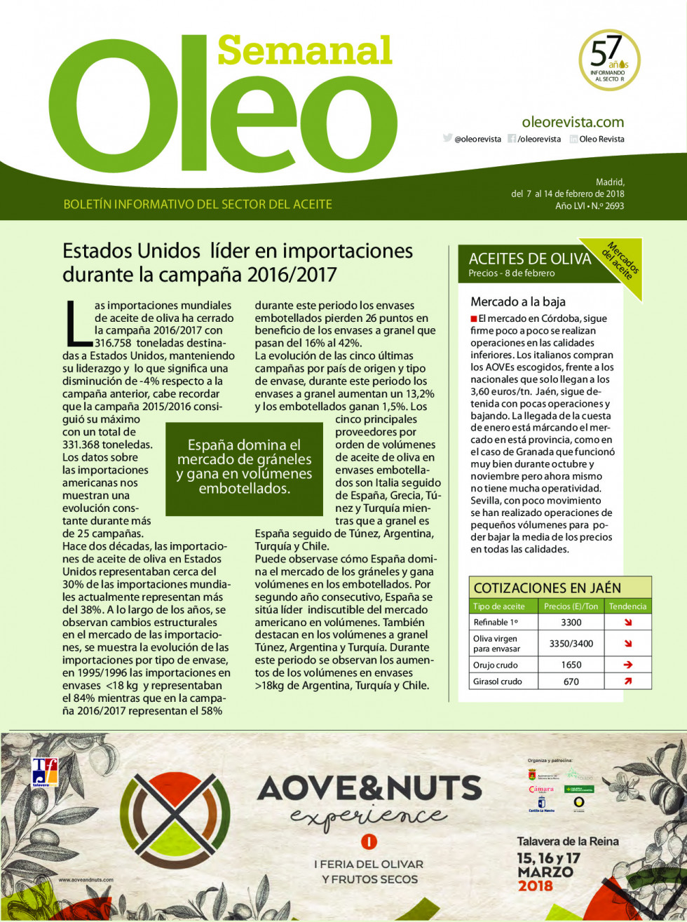 Oleo2693