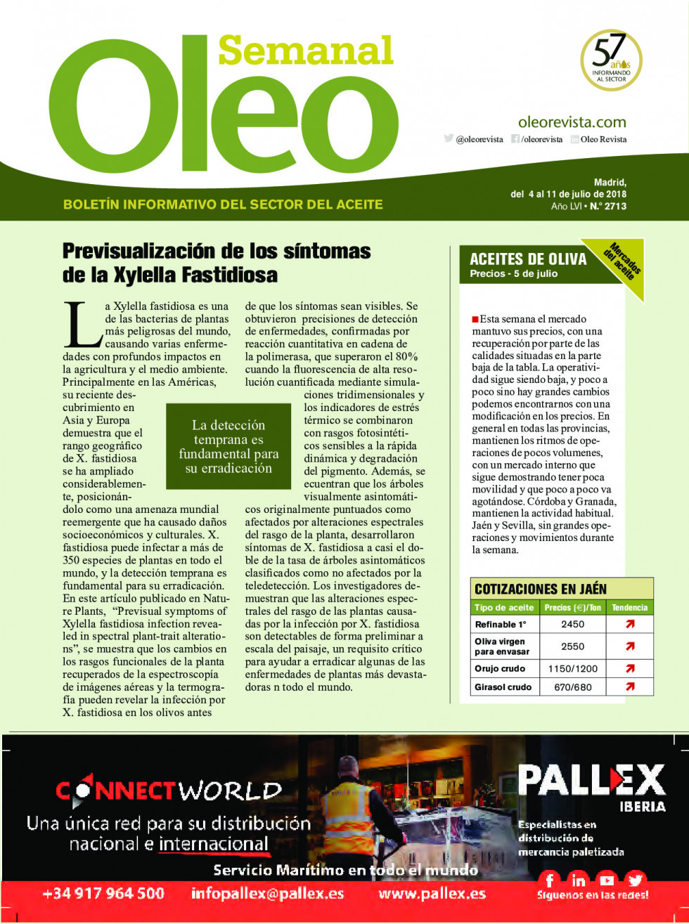 Oleo2713