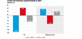 Informeagrocaixabankresearch oleo 5342