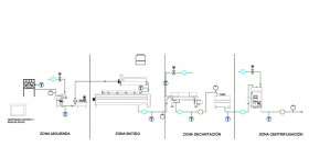 Esquema oil quality oleo 5101ok