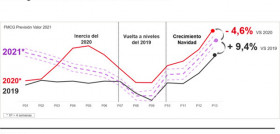 Kantar gransoncumo 2020 oleo 4985