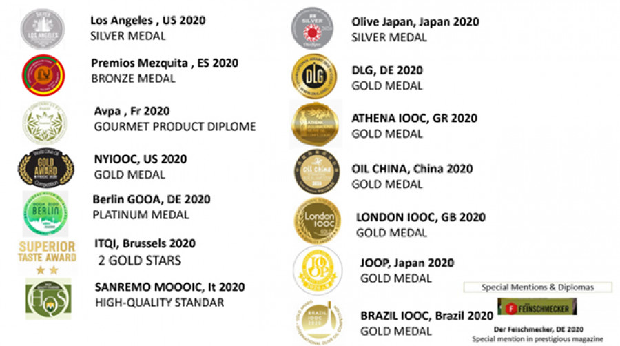 Premios 2020 carbonell oleo 4986