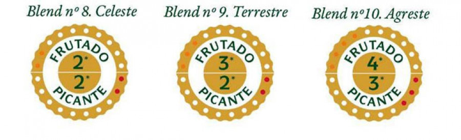 Blendhojiblanca 4126