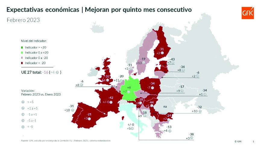 Perspectiva consumidor gfk oleo 160323