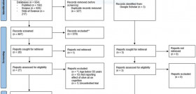 Revision investigaciones aceite de oliva salud cognitiva oleo041223
