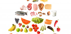Dieta mediterranea piramidecongreso oleo22024
