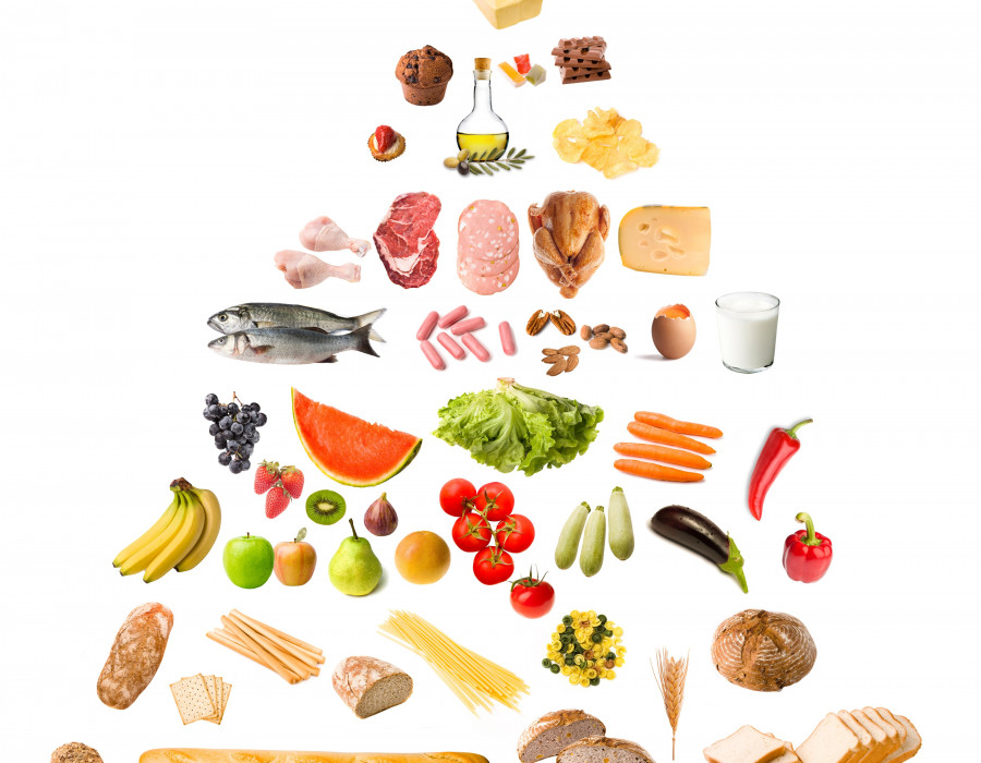 Dieta mediterranea piramidecongreso oleo22024