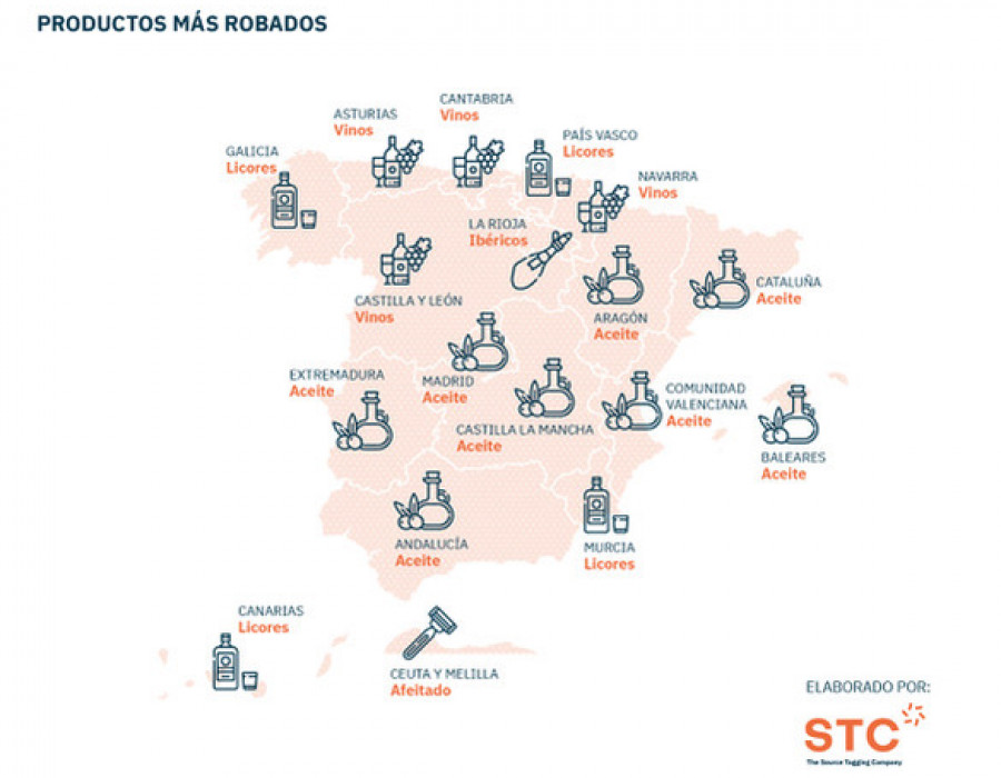STC MAPA ESP ROBADOS oleo110324