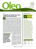 Oleo2980